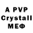A PVP СК Muhammed Qasanov